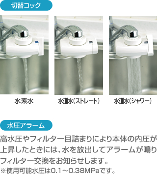 アクティブビオⅡの便利機能