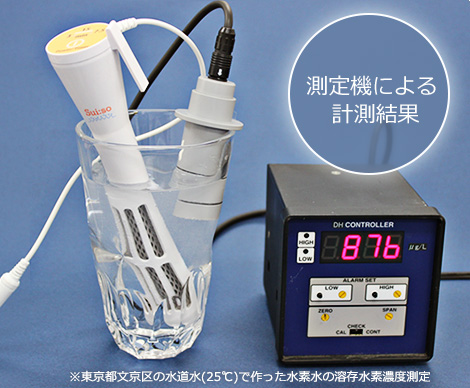 測定機による結果